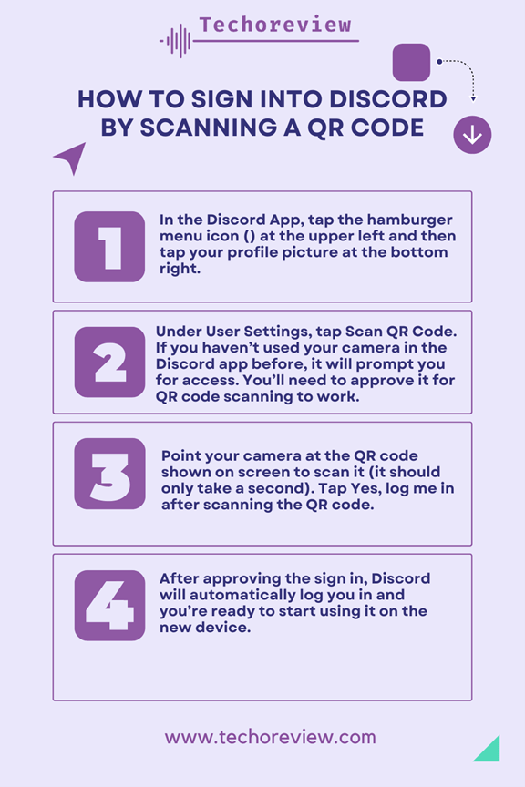 How to Scan Discord QR Codes Here is how to do it
